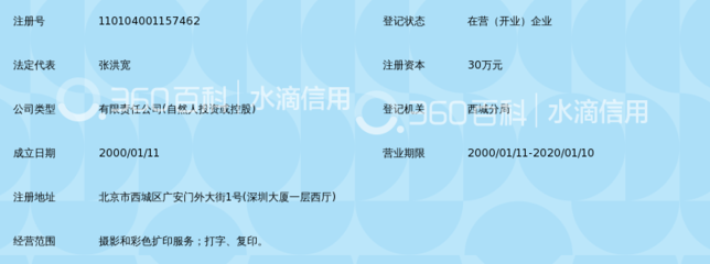 北京未名冲印服务