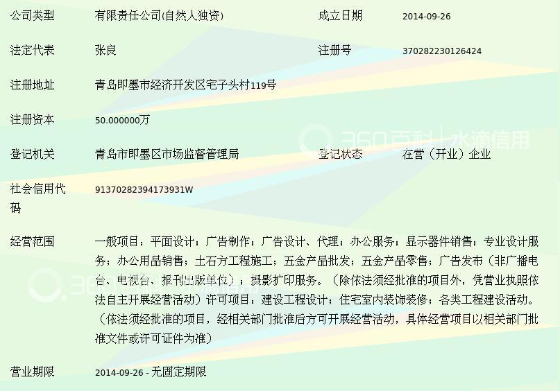 青岛力量品牌设计