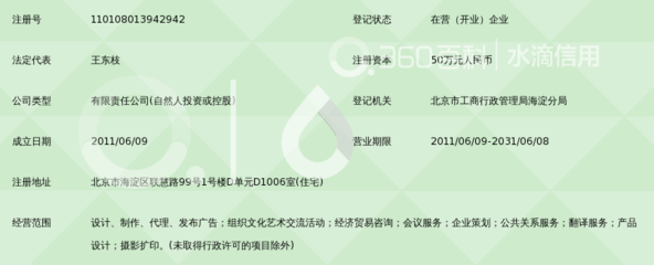 北京绿色风尚传媒广告